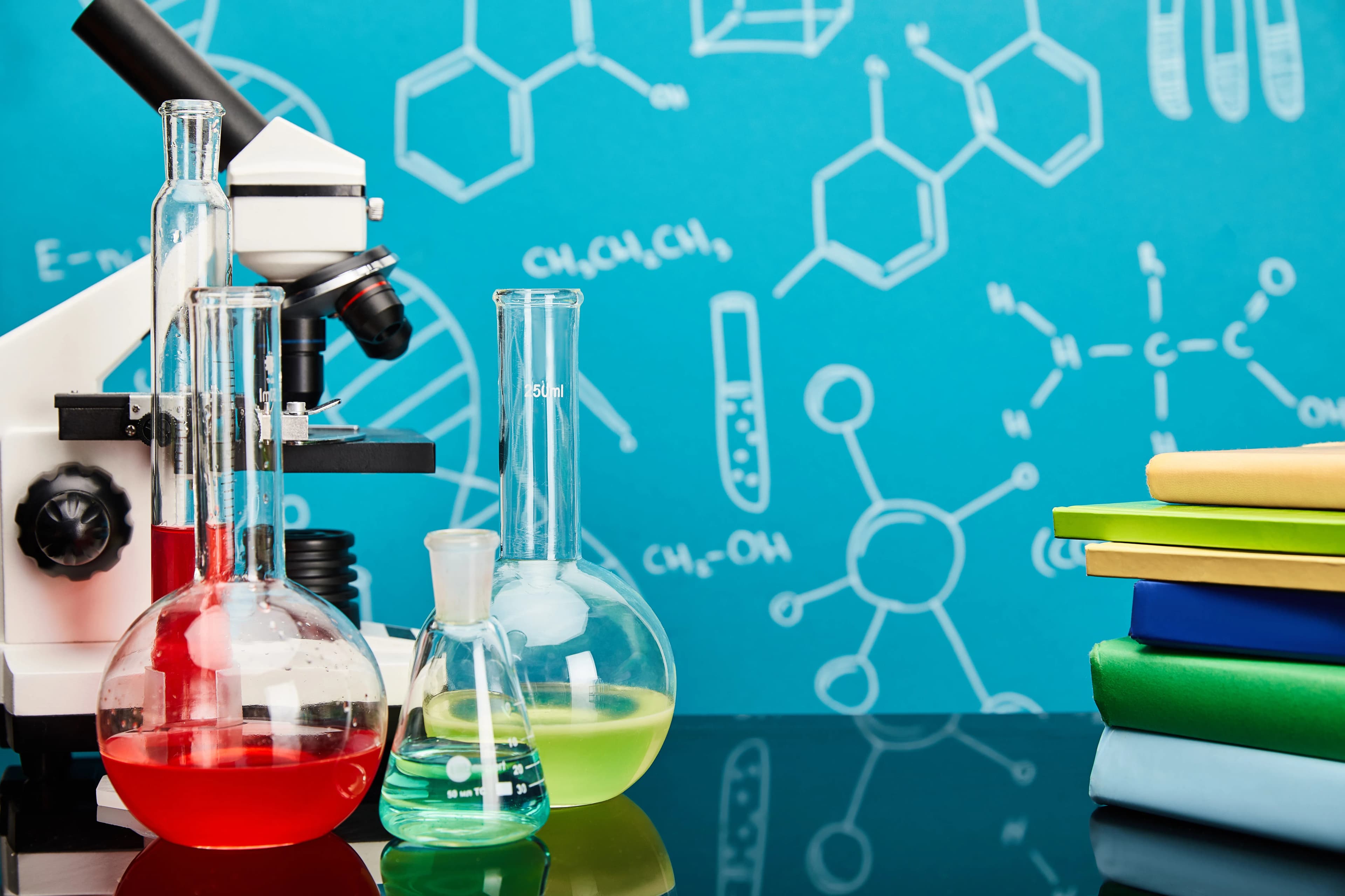 12th Science